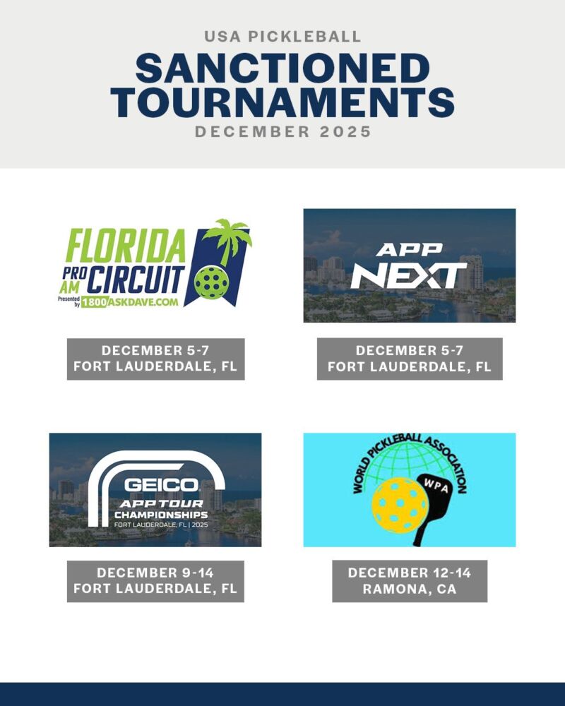 Image for the Tweet beginning: It’s December🎄. Check out this